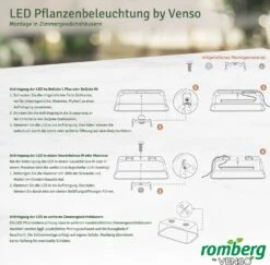 Gewächshaus & Pflanzkasten BoQube M PLUS LED & Heizmatte - Anthrazit-Sommergrün -Windcom Geschaft romberg gewaechshaus pflanzkasten boqube m plus led heizmatte anthrazit sommergruen 1 stk 1046317 de